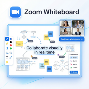 【Zoom官网】品牌 - Zoom高可用性